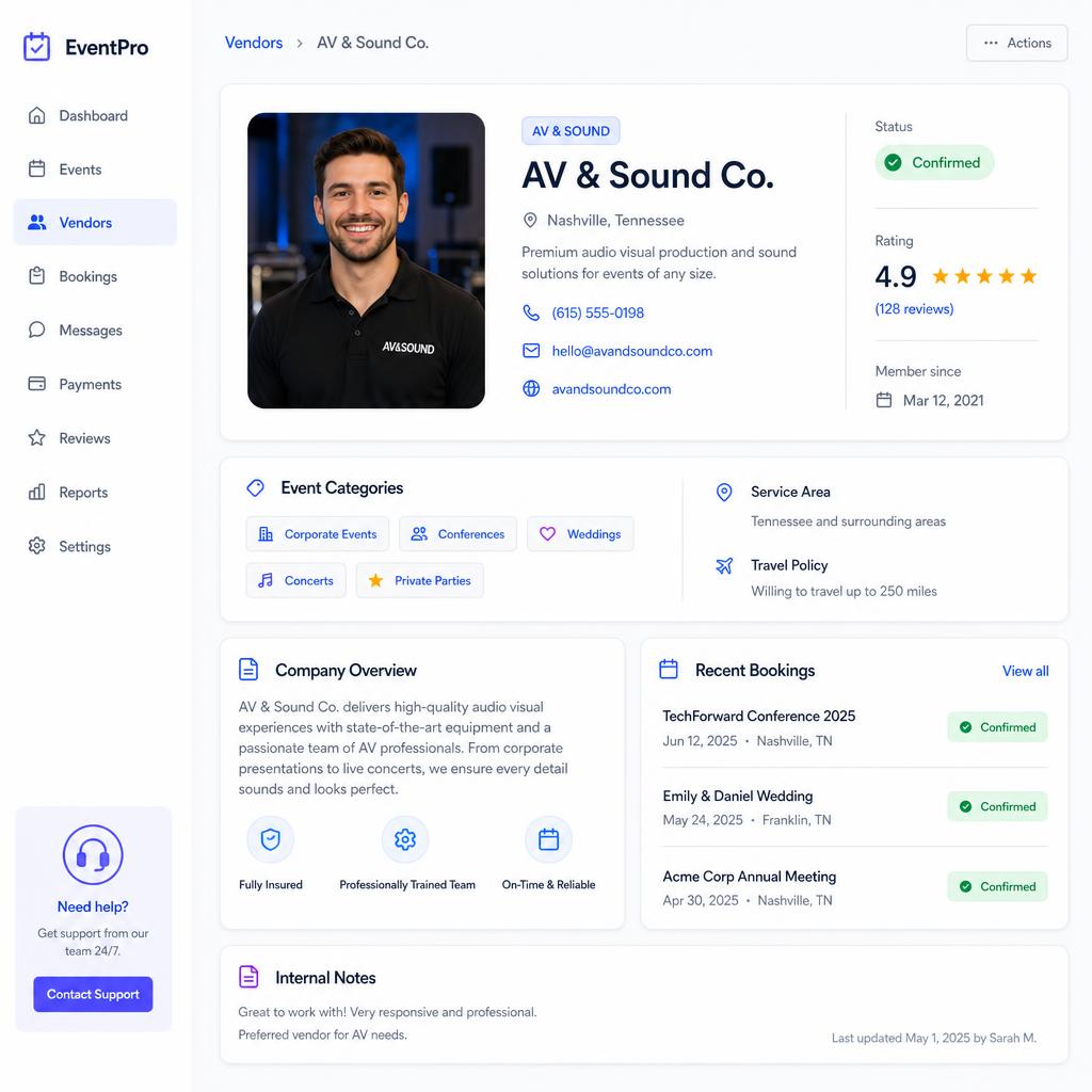 Vendor dashboard